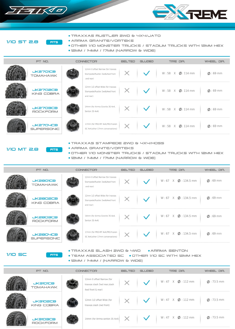 [�˾���ũ] JKO3102CBMSGNB2 [JETKO] 1/10 SC EX-KING COBRA/Claw Rim (2pcs) -12mm 1/2 offset Wide 11