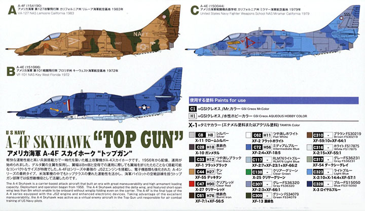 [�˾���ũ] BPPDR-33 [PLATZ] BPPDR-33 1/144 A-4F Skyhawk TOP GUN - 2 Kit 2