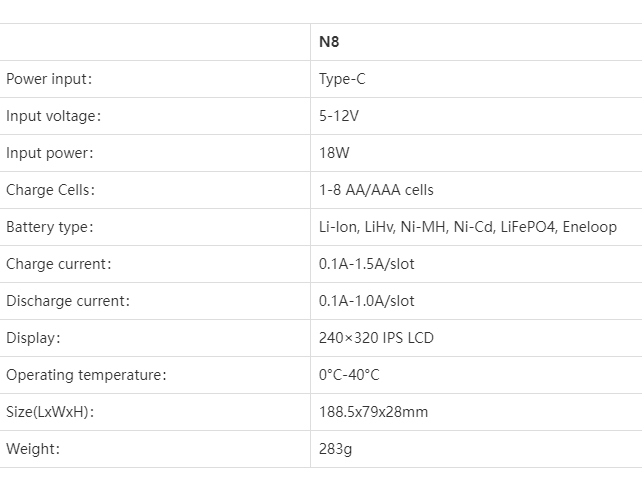 [�˾���ũ] N8-CHARGER [ISDT] N8 AA, AAA ������ ������ ������ - 8 Way 12