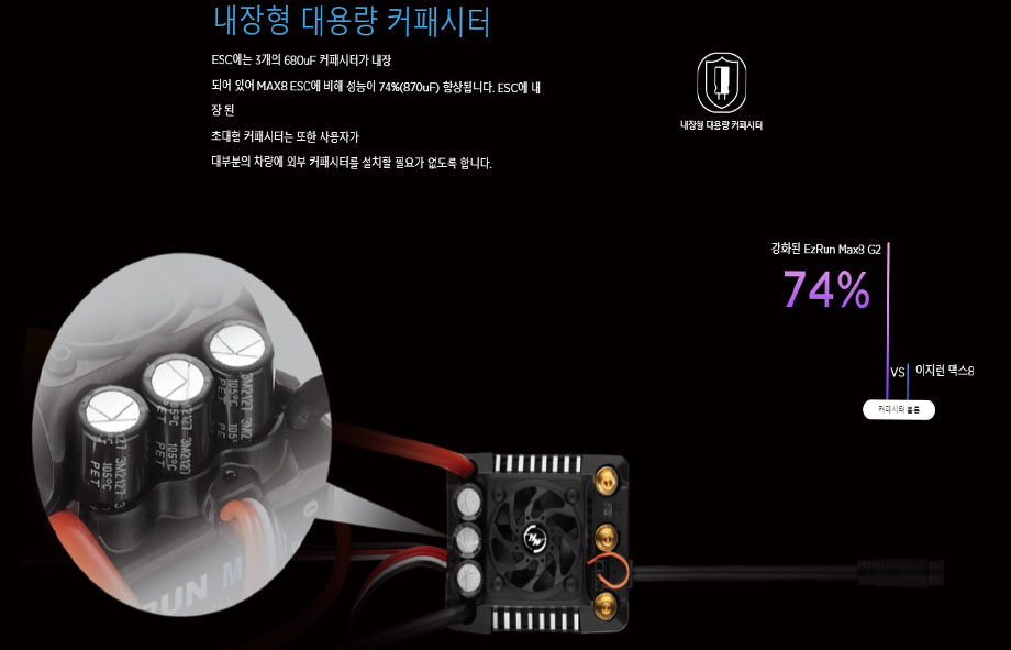 [�˾���ũ] 30103203 [HOBBYWING] EzRun Max8 G2 Sensored ESC (3~6S ����/160A) 8