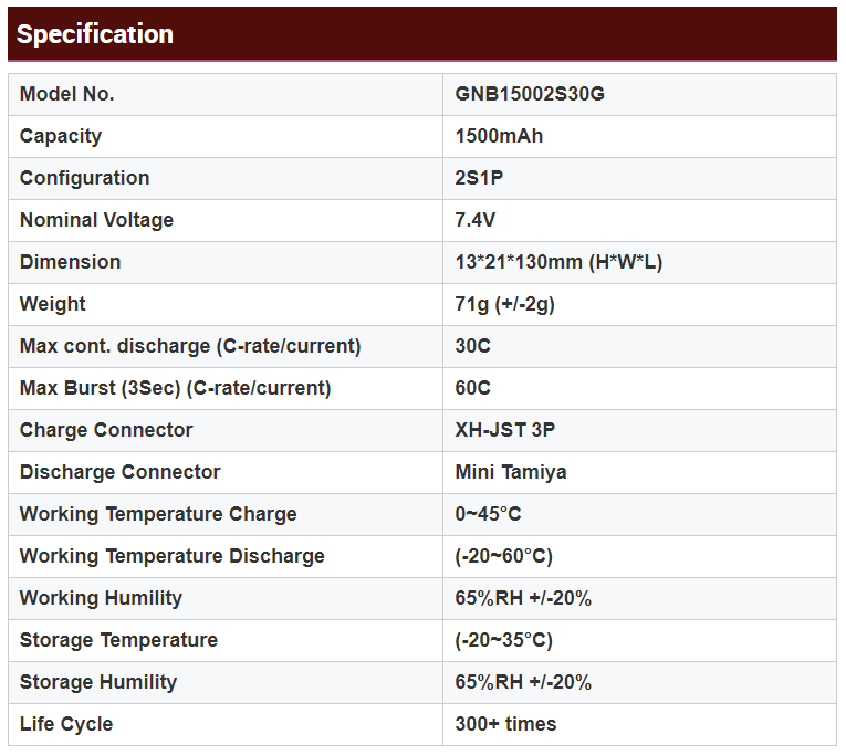 [�˾���ũ] GNB15002S30G [GNB] 7.4V 1500mAh 30C ��Ƭ������ ���͸� - �輱�� 11