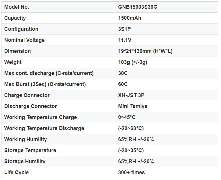 [�˾���ũ] GNB15003S30G [GNB] 11.1V 1500mAh 3S 30C ��Ƭ������ ���͸� - �輱�� 11