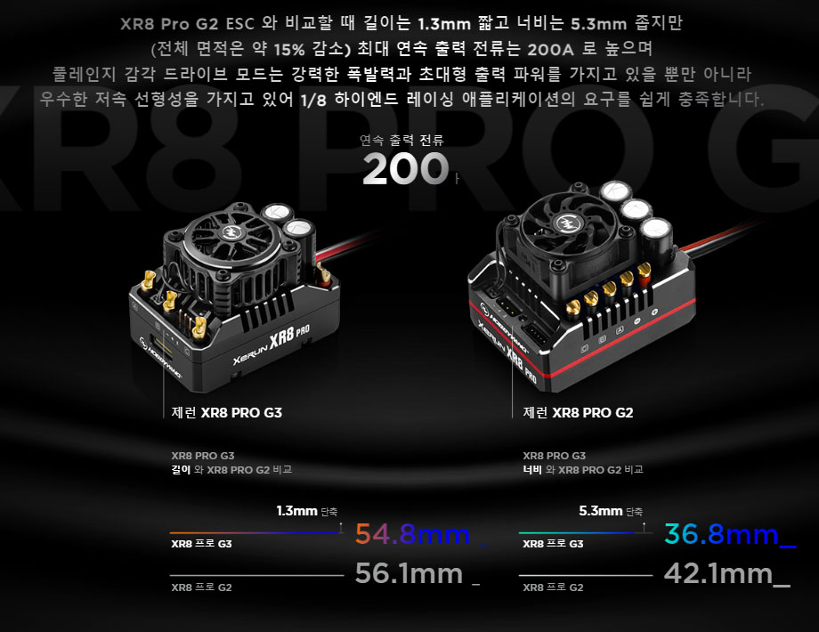 [�˾���ũ] 30113400 [HOBBYWING] XeRun XR8 Pro G3 1/8������ 200A 4�� ���� ���ӱ� 1