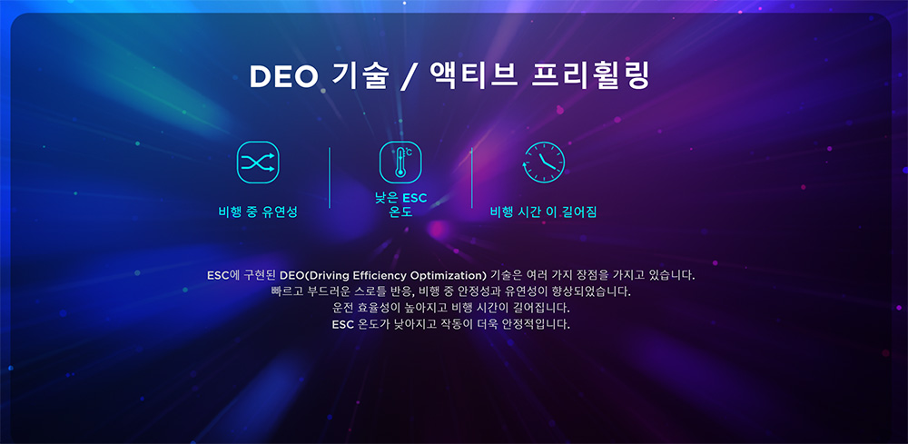 [�˾���ũ] 30216400 [HobbyWing] ��ī�̿�Ŀ V2 50A �귯������ ���ӱ� - 3-6S �Է�, 5V 6A BEC ���� 3