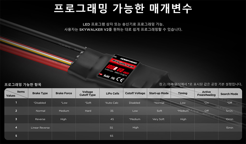 [�˾���ũ] 30216400 [HobbyWing] ��ī�̿�Ŀ V2 50A �귯������ ���ӱ� - 3-6S �Է�, 5V 6A BEC ���� 6