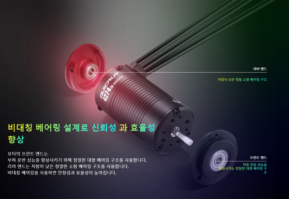 [�˾���ũ] 30404600 [HOBBYWING] QuicRun 4268SL 2600KV G2 (3-4S) ���� 4