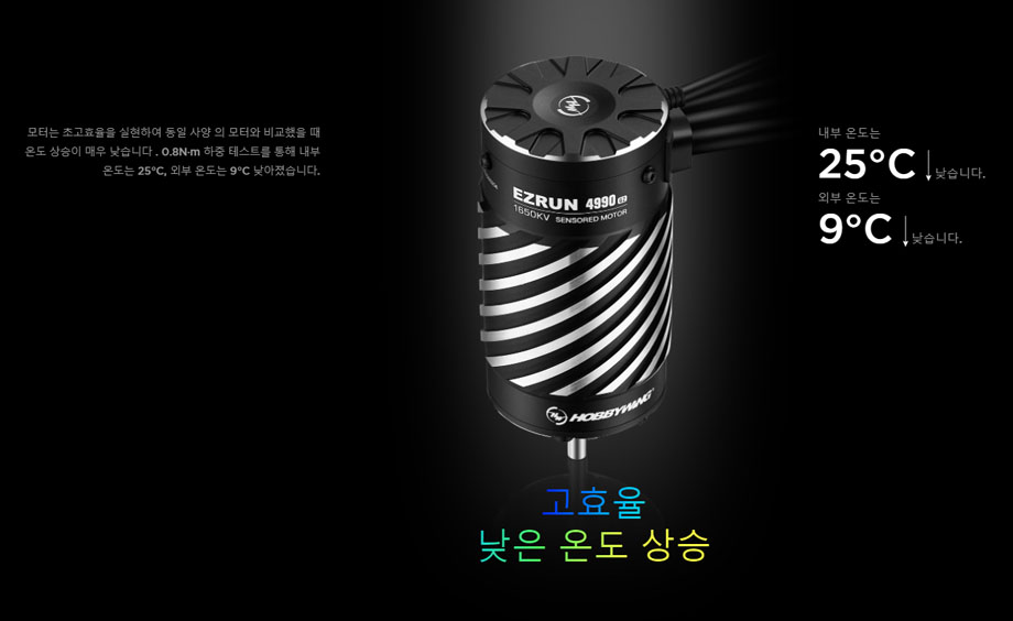 [�˾���ũ] 30402450 [HOBBYWING] EZRUN-4990SD-1650KV-BLACK-G2 (1/6&1/7 ������ ����) 6