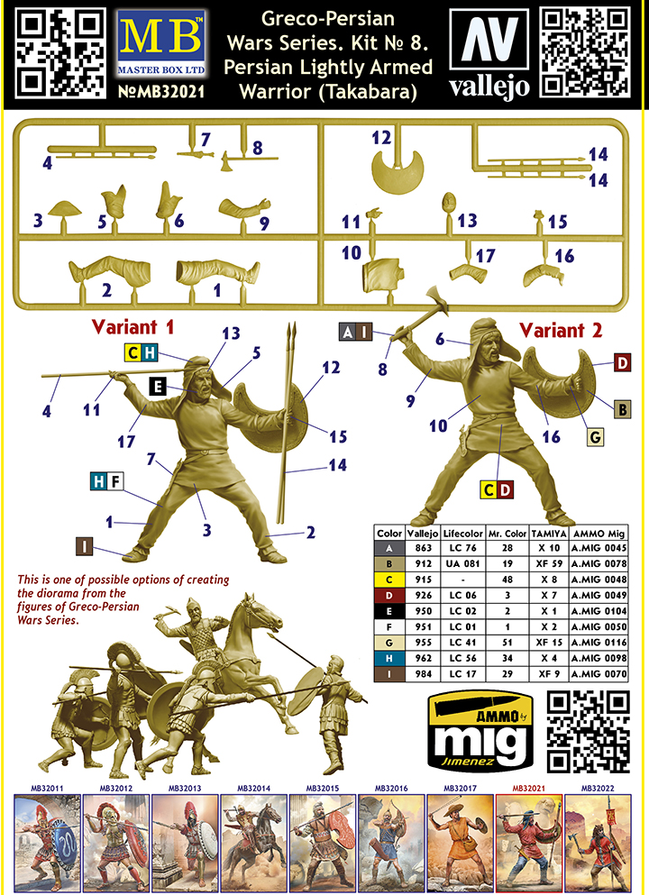 [�˾���ũ] CM32021 [MasterBox] CM32021 1/32 Greco-Persian Wars Series. Kit No 8. Persian Lightly Armed Warrior (Takabara) 2