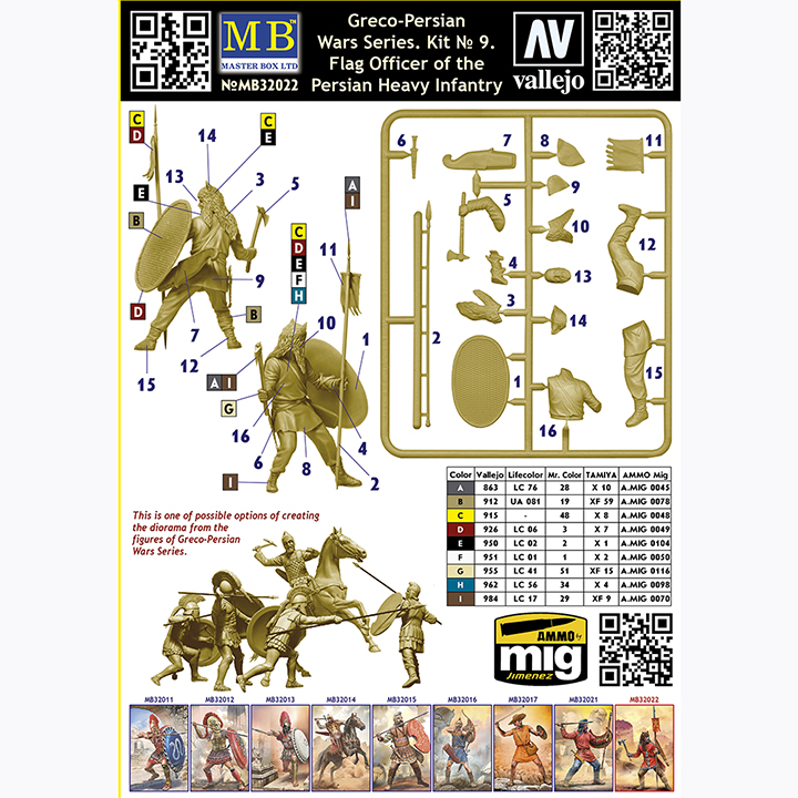 [�˾���ũ] CM32022 [MasterBox] CM32022 1/32 Greco-Persian Wars Series. Kit No 9 Flag Officer of the Persian Heavy Infantry 3