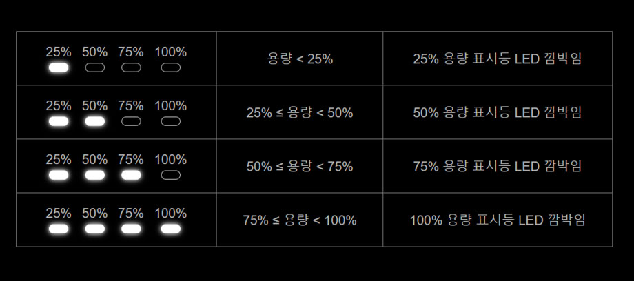 [�˾���ũ] SREF-032-ARF [TR] S550 �������� + �Ƚ�ȣũ GPS + SIYI MK15 HD ī�޶� + �����͸�ũ �ۼ��� ��ȭ�� ������ ���� Ǯ��