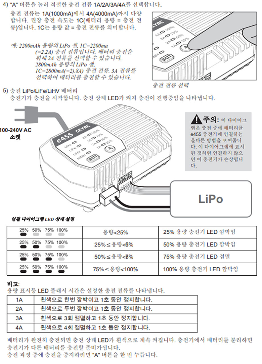 [�˾���ũ] SREF-032-ARF [TR] S550 �������� + �Ƚ�ȣũ GPS + SIYI MK15 HD ī�޶� + �����͸�ũ �ۼ��� ��ȭ�� ������ ���� Ǯ��