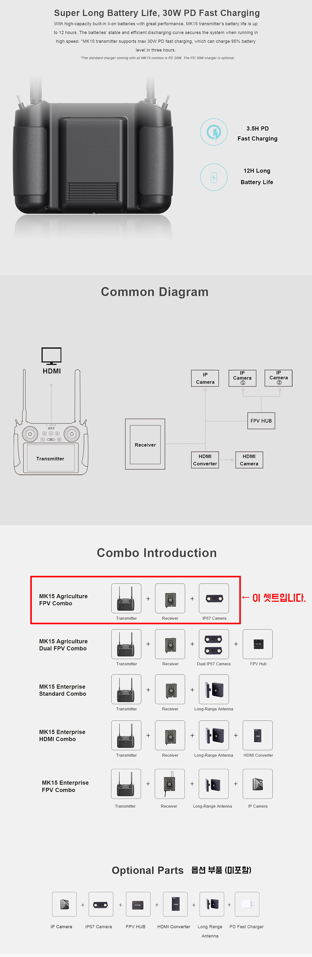 [�˾���ũ] F450_MK15_SET F450 ����/������ ��� �Ƚ�ȣũ + GPS, SIYI MK15 HD ī�޶� + �����͸�ũ �ۼ��� ��ȭ�� ������ ���� Ǯ�� - 2026 Ver.