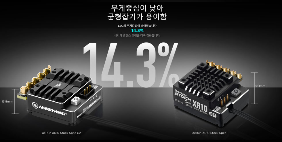 [�˾���ũ] 30112402 [HOBBYWING] XeRun XR10 STOCK SPEC G2 100A 2S ���ӱ� 5