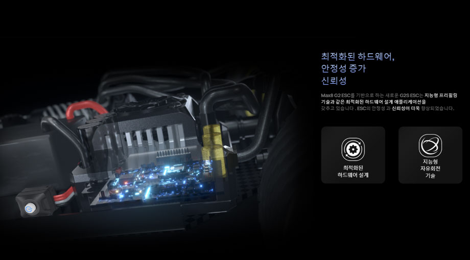 [�˾���ũ] 30103205 [HOBBYWING] EzRun Max8 G2S ���ӱ� (3~6S ����/160A) 3