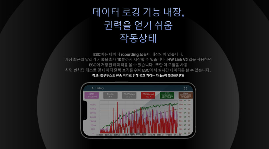 [�˾���ũ] 30103205 [HOBBYWING] EzRun Max8 G2S ���ӱ� (3~6S ����/160A) 5