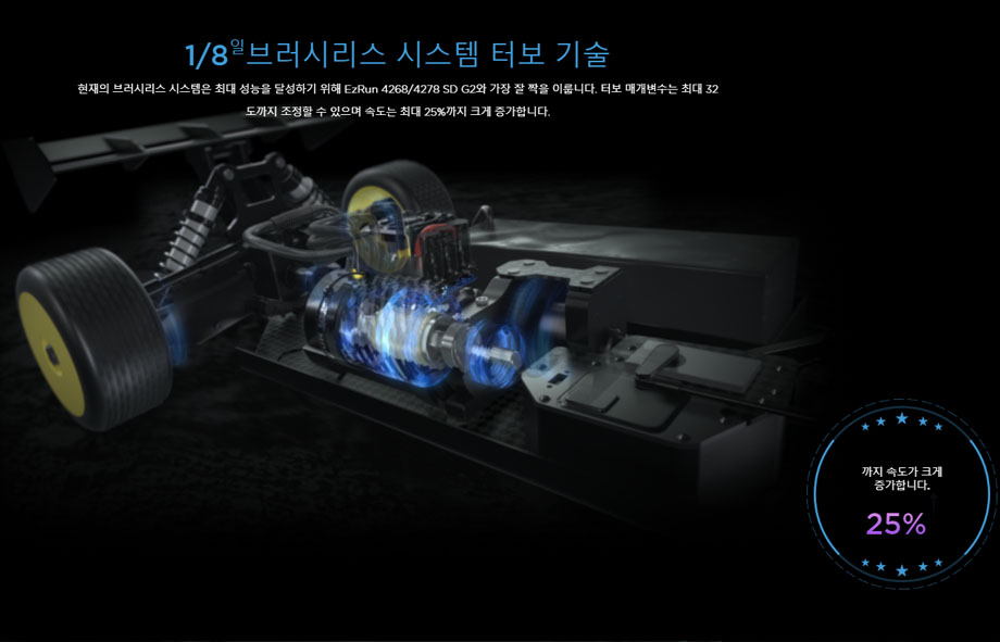 [�˾���ũ] 30103205 30402751 [HOBBYWING] (������ǰ)EzRun Max8 G2S Sensored ESC (3~6S ����/160A) Ezrun 4268SD Motor G2 2500kV ,3-4S ���� 4