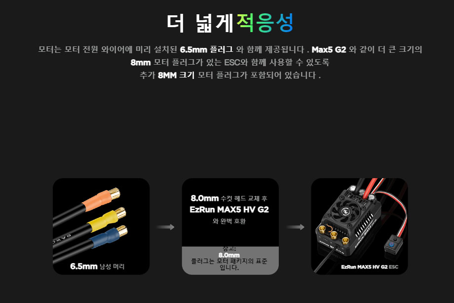 [�˾���ũ] 30105100 30402350 [HOBBYWING] [����,���ӱ� ������Ʈ ]EzRun MAX6 G2 200A 3-8S Sensorless WP ESC EZRUN 5690SD G2-1250KV (1/6,1/7 ������ �� 1/8 ū���� ) 16