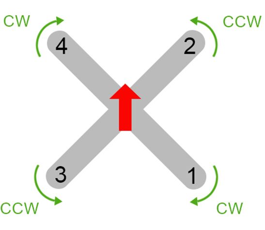 [�˾���ũ]  [GEMFAN] Sbang 4934-3 (4.9x3.4) �����緯 1