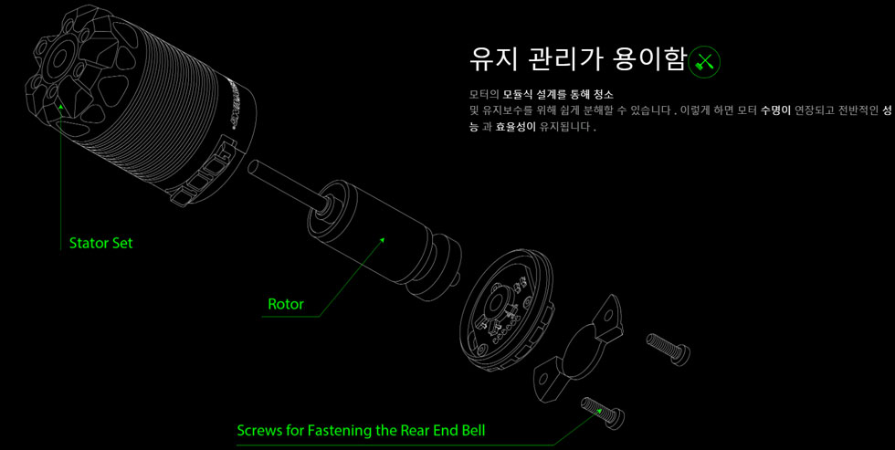 [�˾���ũ] 30401322 [HOBBYWING] XeRun 2848SD 4600KV ����(1/14 ~1/12 ������) 7