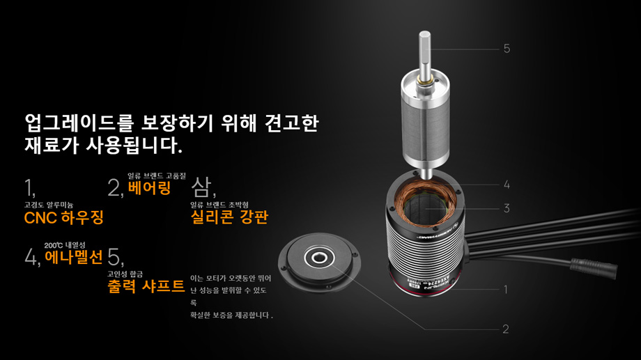 [�˾���ũ] 30401400 [HOBBYWING] XeRun AXE 4274 R3 2000KV ���� 7