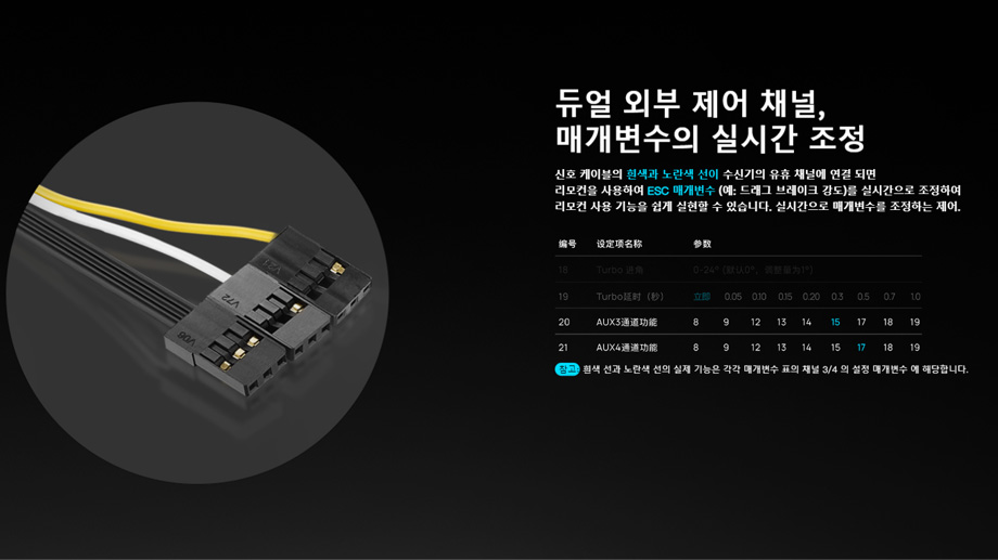 [�˾���ũ] 30113201+30401401 [HOBBYWING] XERUN AXE PLUS R3 Brushless ESC XeRun AXE 4274 R3 1700KV ���� 3