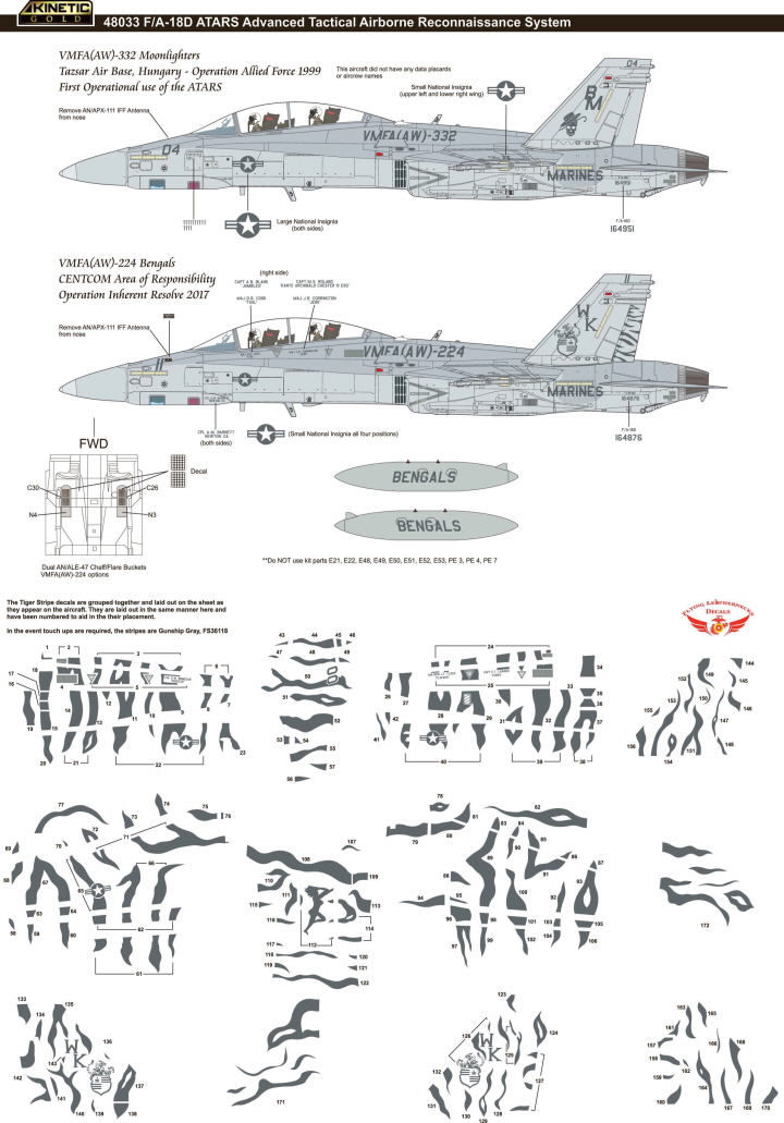 [�˾���ũ] CNK48033 [Kinetic] CNK48033 1/48 F/A-18D Hornet ATATS 2