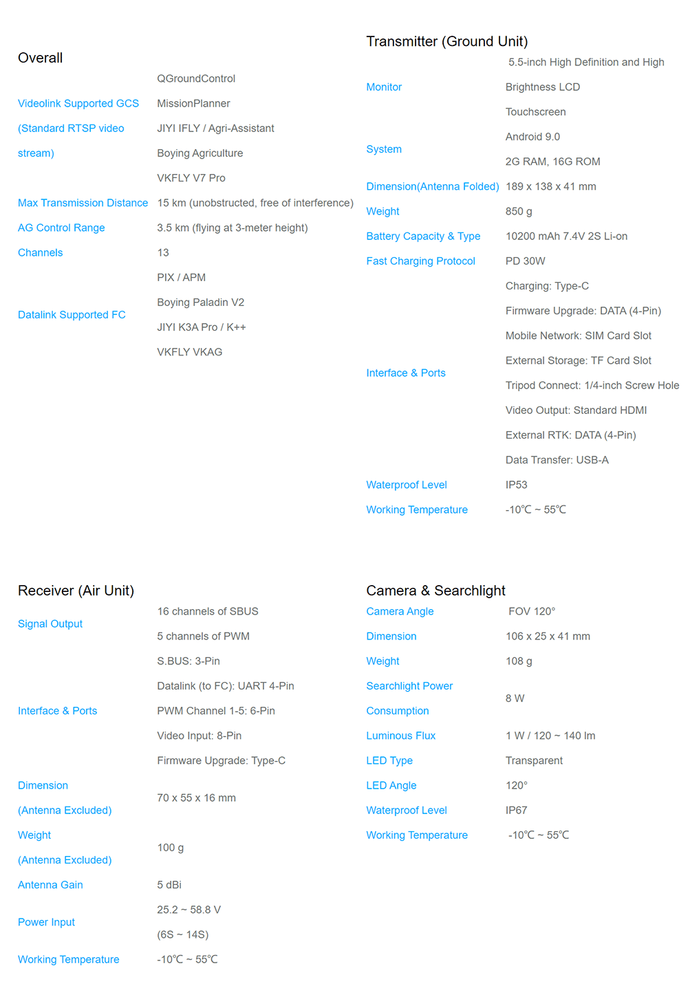 [�˾���ũ]  F550 ����/������ ��� �Ƚ�ȣũ, SIYI MK15 HD ī�޶� + �����͸�ũ ������ ���� Ǯ��