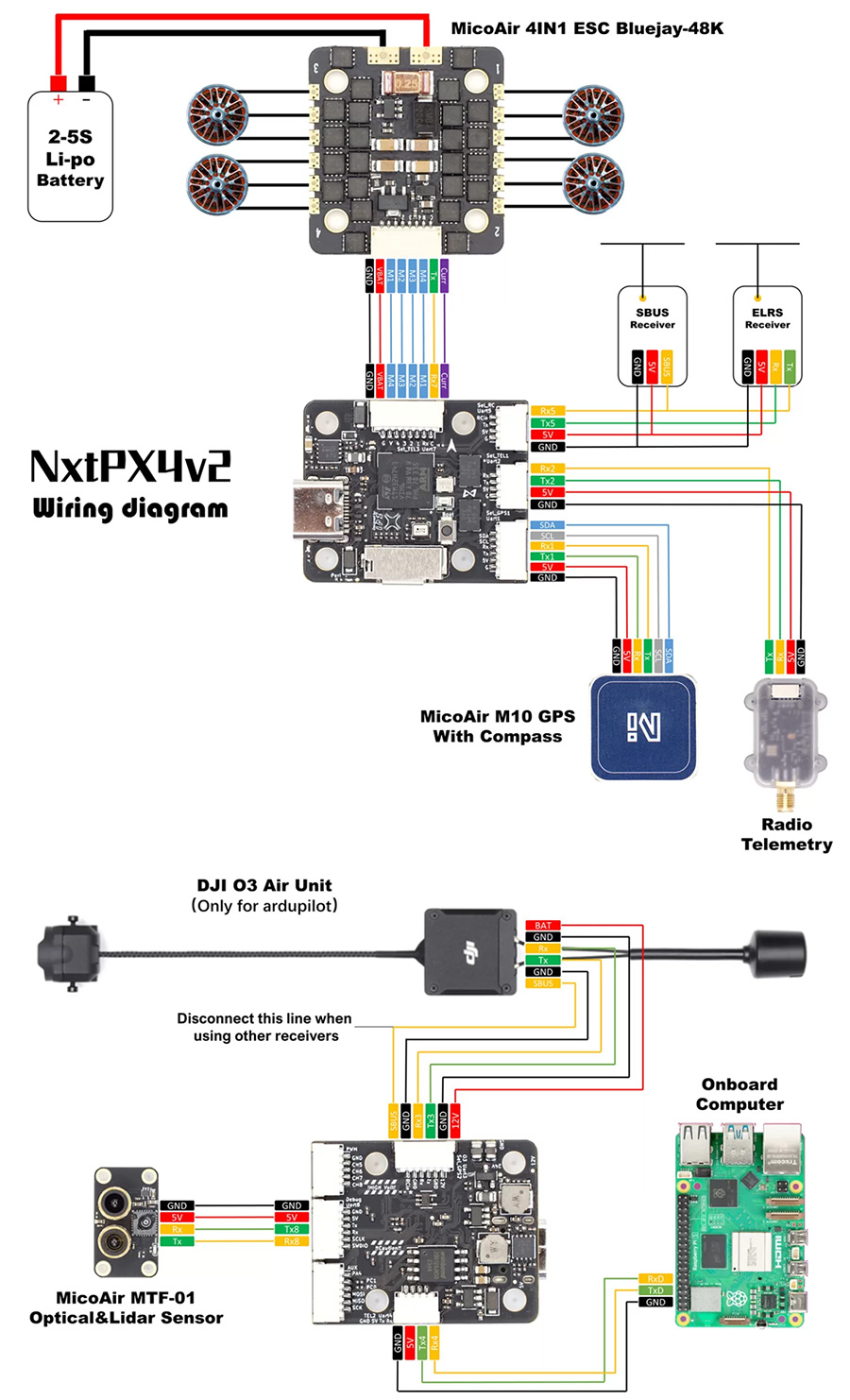 [�˾���ũ] NxtPX4v2-STK [MicoAir] ���ڿ��� NxtPX4v2 �Ƚ�ȣũ PX4 ���� ��Ʈ�ѷ� + ESC ���� �޺� 3