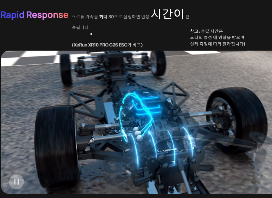 [�˾���ũ] 30112621 [HOBBYWING] XERUN XR10 PRO DR 2S �귯������ ���ӱ� 3