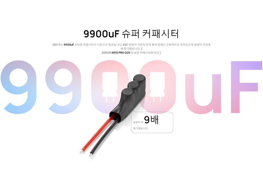 [�˾���ũ] 30112621 [HOBBYWING] XERUN XR10 PRO DR 2S �귯������ ���ӱ� 4