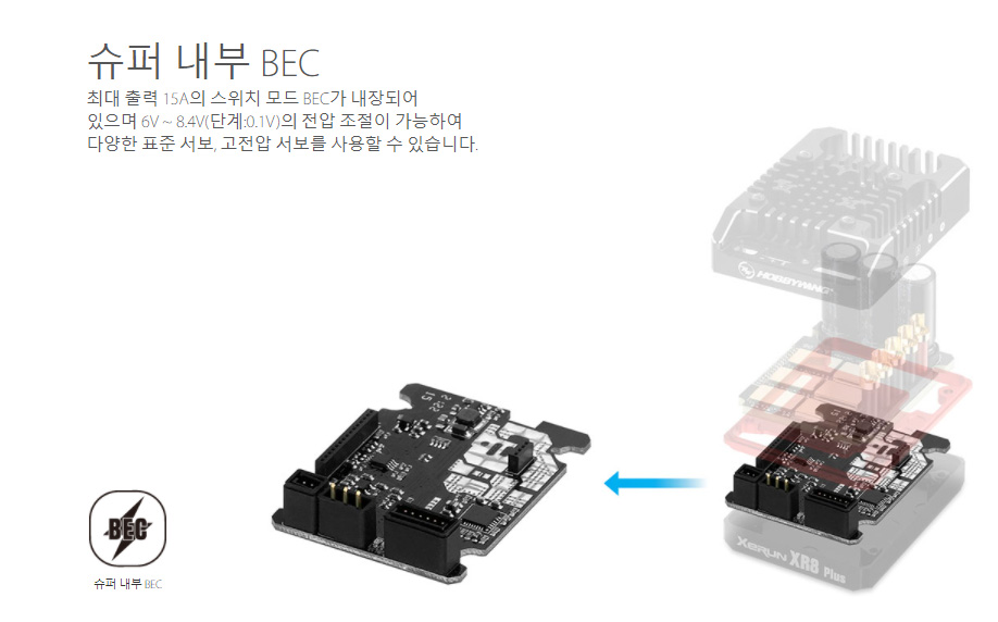 [�˾���ũ] 30113304 30401906 [HOBBYWING] [���� ���ӱ� ������ǰ] XR8 Plus G2S ESC & Xerun 4268 1900Kv G3 11