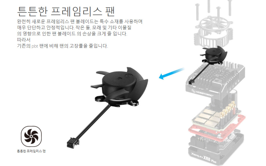 [�˾���ũ] 30113304 30401906 [HOBBYWING] [���� ���ӱ� ������ǰ] XR8 Plus G2S ESC & Xerun 4268 1900Kv G3 3