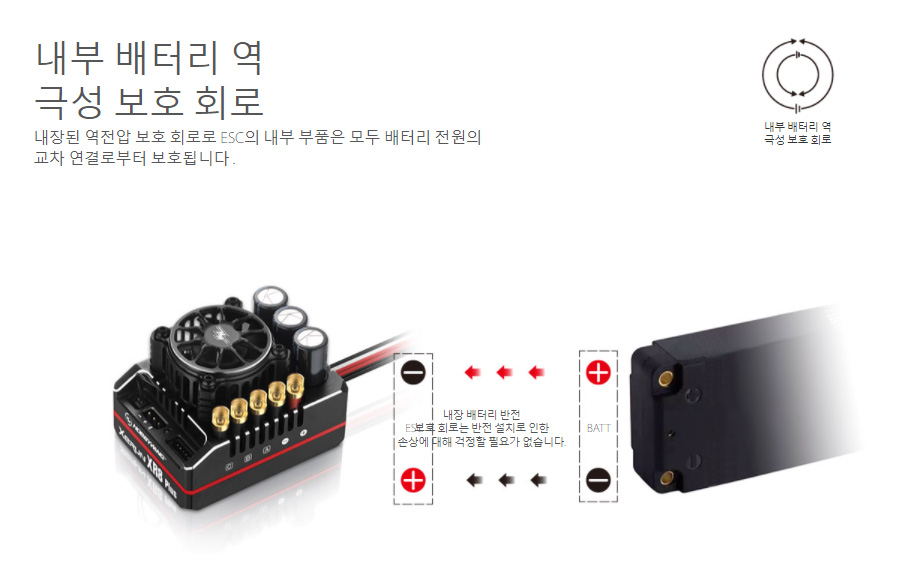 [�˾���ũ] 30113304 30401906 [HOBBYWING] [���� ���ӱ� ������ǰ] XR8 Plus G2S ESC & Xerun 4268 1900Kv G3 5