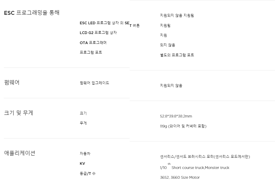 [�˾���ũ] 30107200 30404400 [HOBBYWING] QUICRUN 10BL120 G2 Sensorless QUICRUN-3652SL-3250KV-BLACK-G2 (2-3S) 9