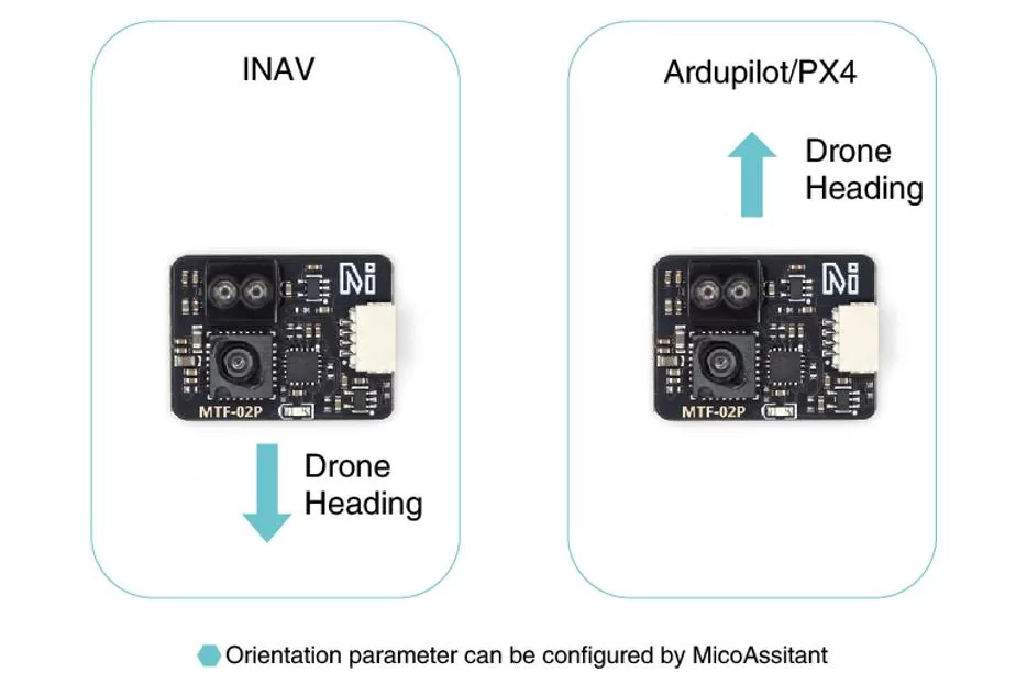 [�˾���ũ] MTF-02 [MicoAir] MTF-02P ��Ƽ�� �÷ο� & ���̴� ���� (�ǳ����� GPS ���� �����Ŵ�) �ִ� ���� 6M 5