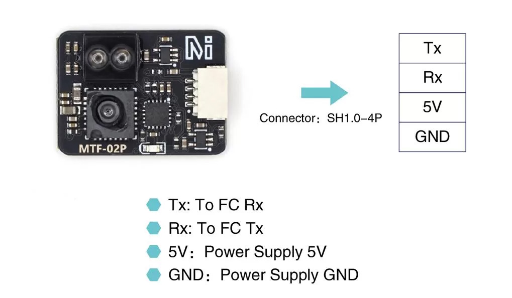 [�˾���ũ] MTF-02 [MicoAir] MTF-02P ��Ƽ�� �÷ο� & ���̴� ���� (�ǳ����� GPS ���� �����Ŵ�) �ִ� ���� 6M 7