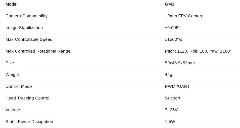 [�˾���ũ] C0CA-GM300 [CaddxFPV] ī�� GM3 3�� ���� - 19mm ī�޶� ����, �Ƚ�ȣũ, ��ķ OpenIPC ȣȯ (KC����) 8