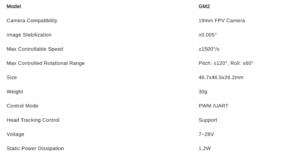 [�˾���ũ] GM2W [CaddxFPV] ī�� GM2 2�� ���� - 19mm ī�޶� ����, �Ƚ�ȣũ, ��ķ OpenIPC ȣȯ 8