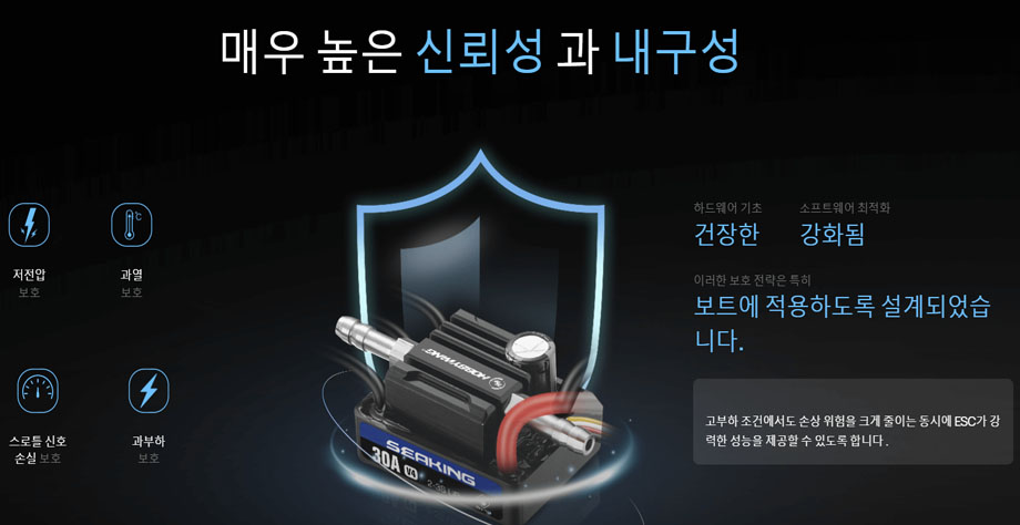 [�˾���ũ] 30302202 [HOBBYWING] ��ŷ V4 60A ��Ʈ�� �귯������ ���ӱ� 2-3S �Է� 2