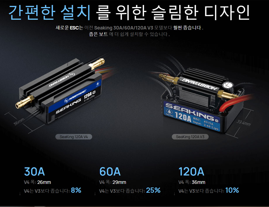 [�˾���ũ] 30302363 [HOBBYWING] ��ŷ V4 120A ��Ʈ�� �귯������ ���ӱ� 2-6S �Է� 5