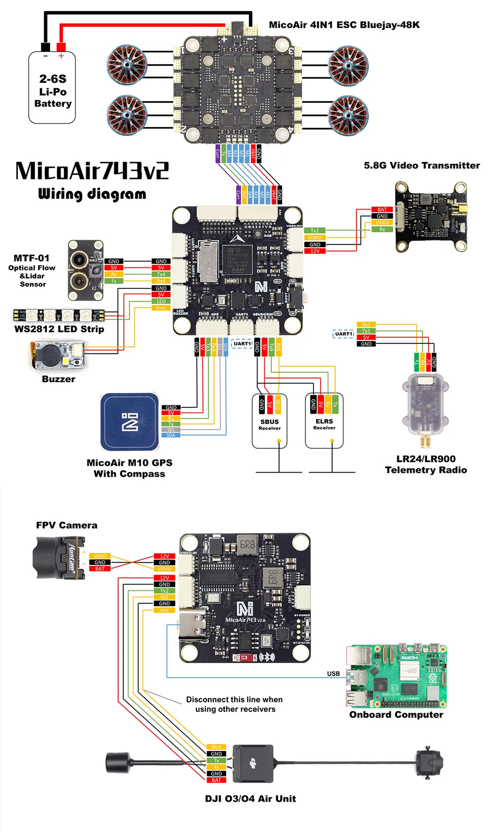 [�˾���ũ] MA_743V2_AP [MicoAir] ���ڿ��� H743 V2 ���� �Ƚ�ȣũ ���� ��Ʈ�ѷ� (ESC ������) 5