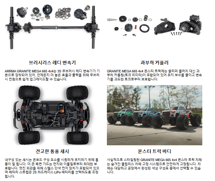 [�˾���ũ] ARA4202V4T1 [ARRMA] 1/10 GRANITE MEGA 665 4X4 RTR �귯�õ� ���� Ʈ��, �׸� 1