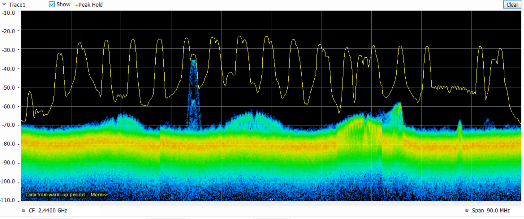 [�˾���ũ] R12F [RadioLink] ������ũ R12F 12ä�� ���� �ùķ��̼� ���ű� (T8FB �������) 1