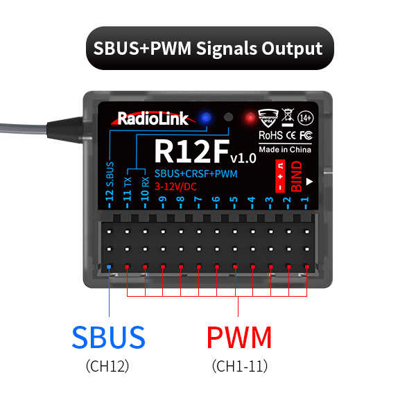 [�˾���ũ] R12F [RadioLink] ������ũ R12F 12ä�� ���� �ùķ��̼� ���ű� (T8FB �������) 5